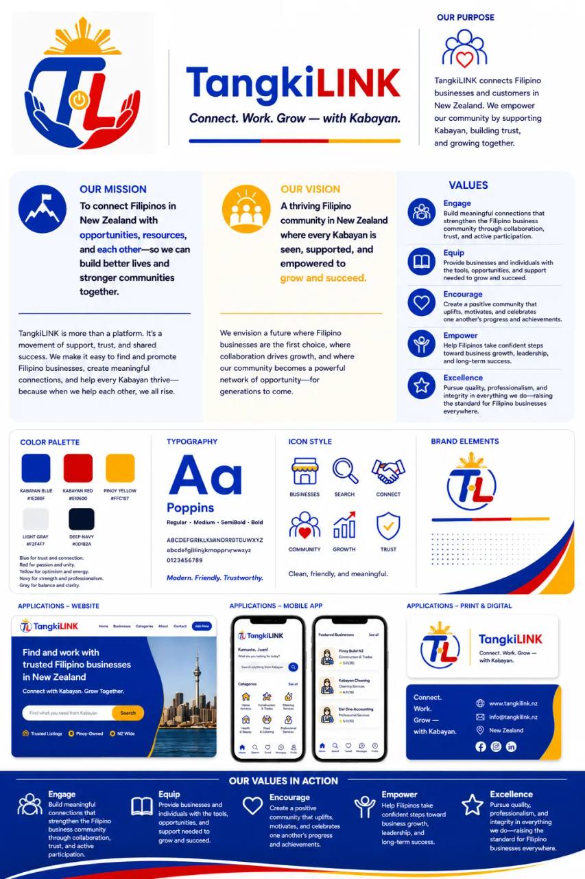 TangkiLINK community values